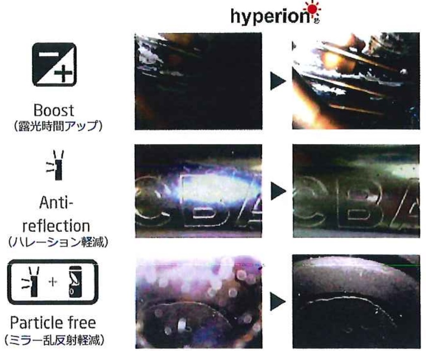 X300_hyperion機能.jpg