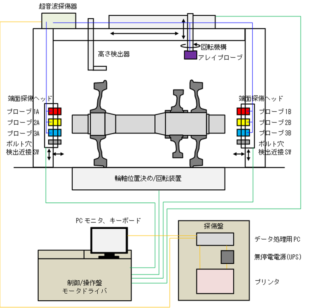 MIZ-21C ARRAY.png