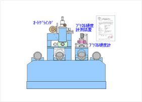 ブリネルハードテスター