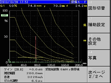 JSNDI仕様対応Rタイプ機能が標準搭載！画面も操作も同じで試験対策ができます。