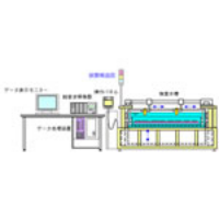 超音波画像表示装置 ハイパースキャン